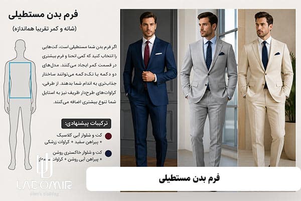 فرم بدن مستطیلی