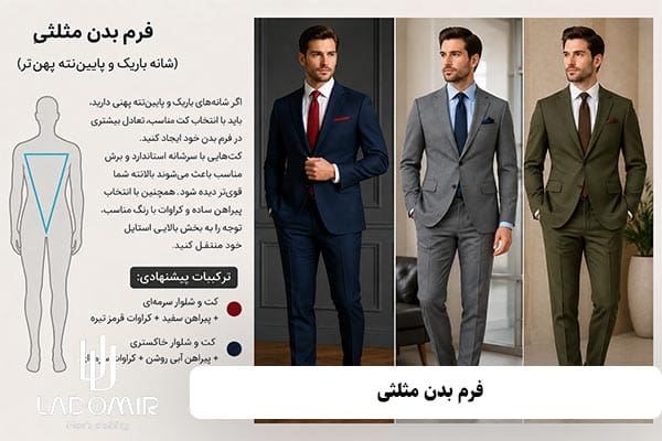 فرم بدن مثلثی (شانه باریک و پایینتنه پهنتر)
